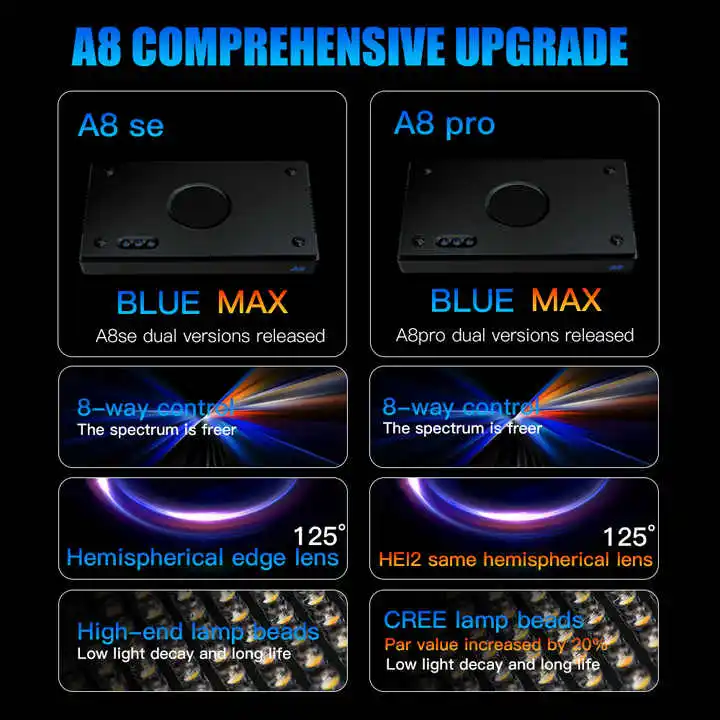 TLF 오리지널 공급업체 A8SE II/A8Pro II - Marine Aquarium App 리뷰 및 가격
