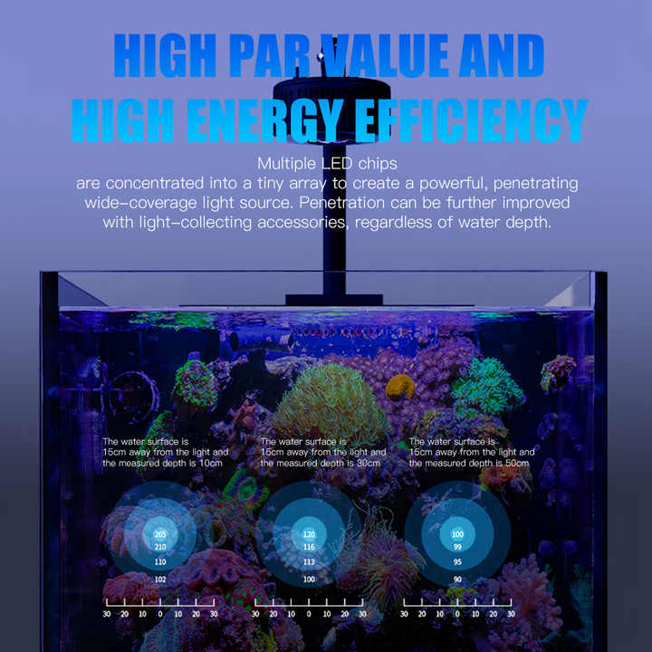 100W 풀 스펙트럼 WiFi 앱 6색 채널 LED 해 - Marine Aquarium App 리뷰 및 가격