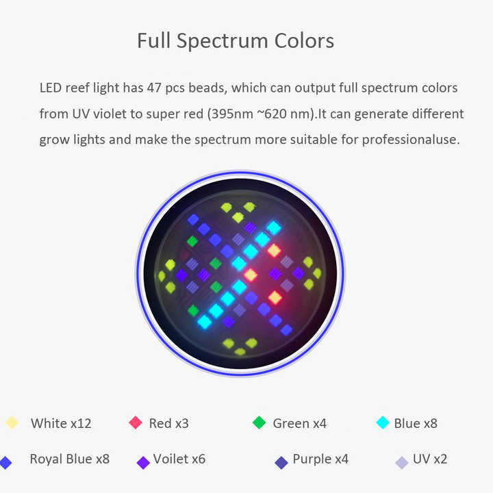 100W 풀 스펙트럼 WiFi 앱 6색 채널 LED 해 - Marine Aquarium App 리뷰 및 가격