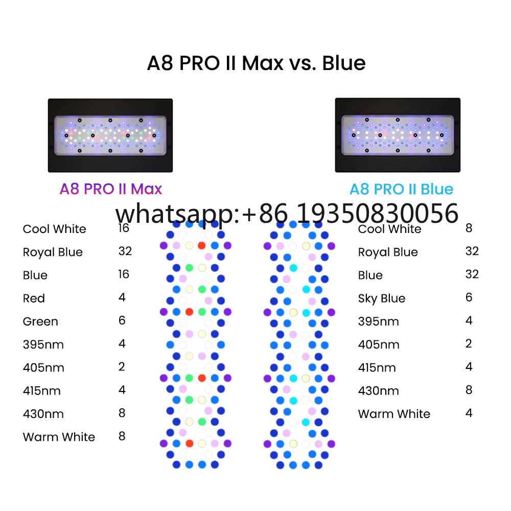 2026-A8 PRO II Max 및 블루 240W L - Marine Aquarium App 리뷰 및 가격